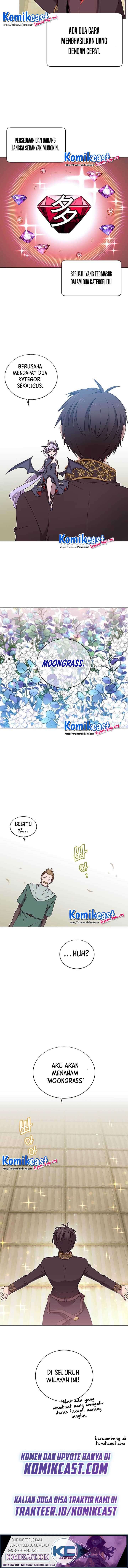 Read The Max Level Hero Has Returned ID Manga Online