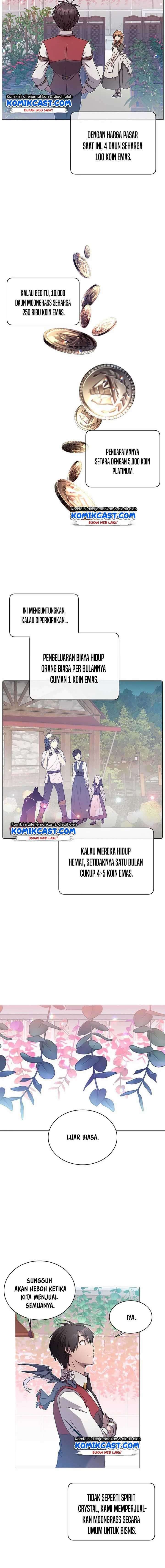 Read The Max Level Hero Has Returned ID Manga Online