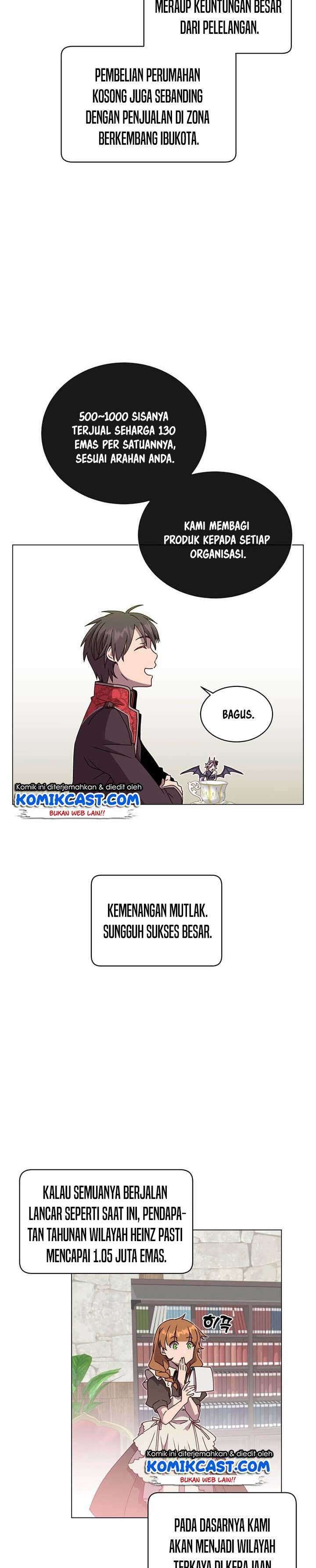 Read The Max Level Hero Has Returned ID Manga Online