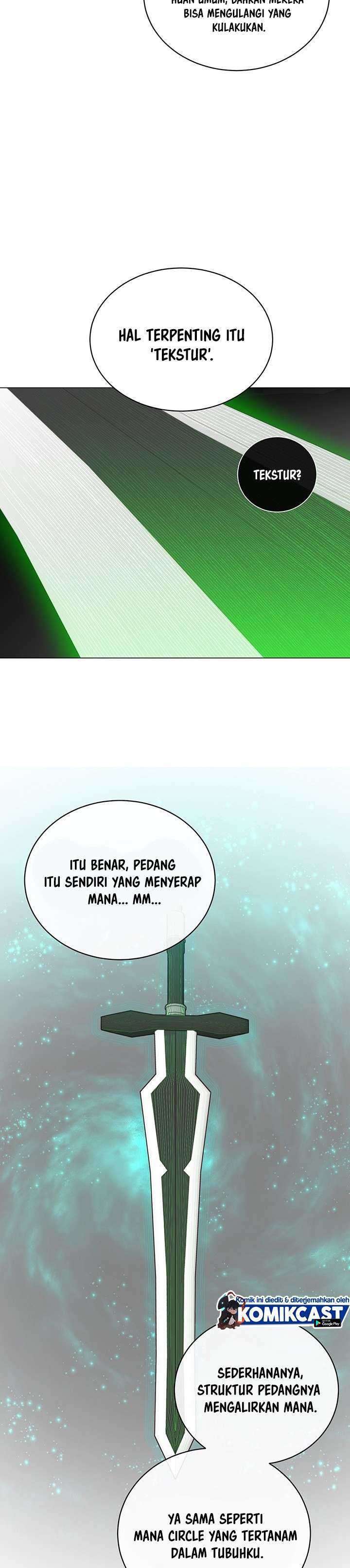 Read The Max Level Hero Has Returned ID Manga Online
