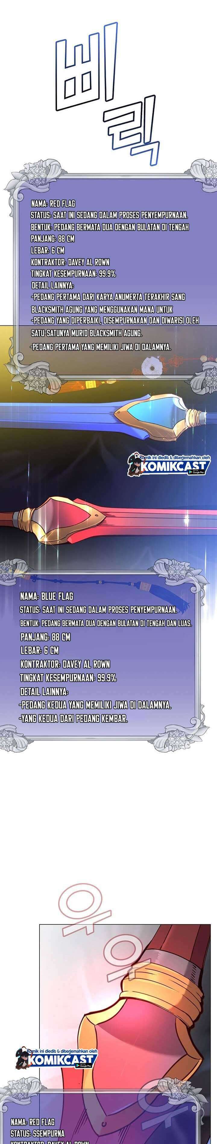 Read The Max Level Hero Has Returned ID Manga Online
