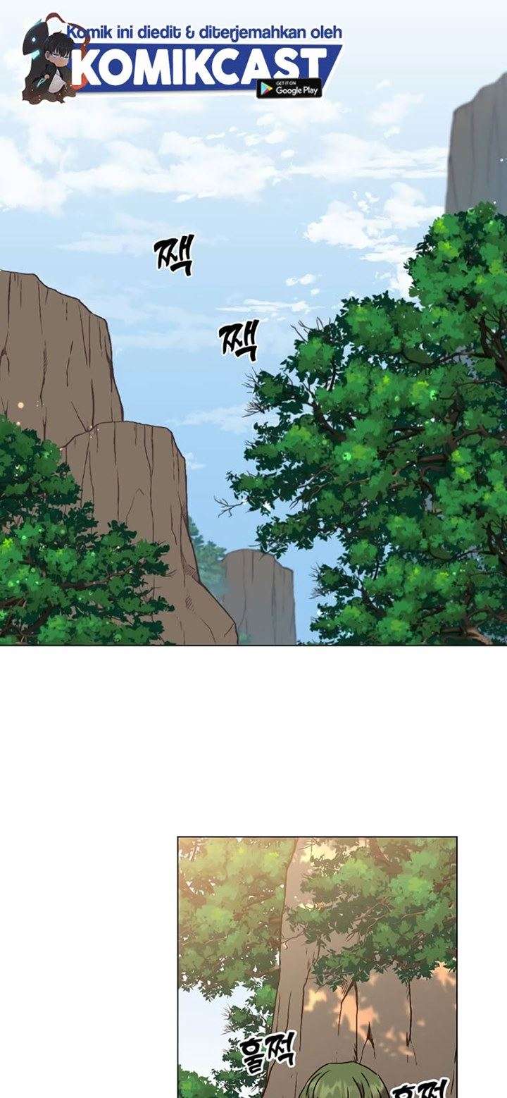 Read The Max Level Hero Has Returned ID Manga Online