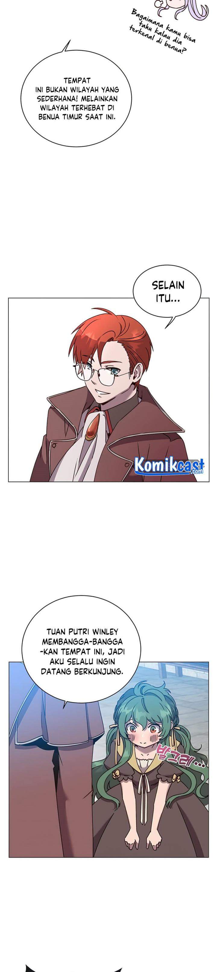 Read The Max Level Hero Has Returned ID Manga Online