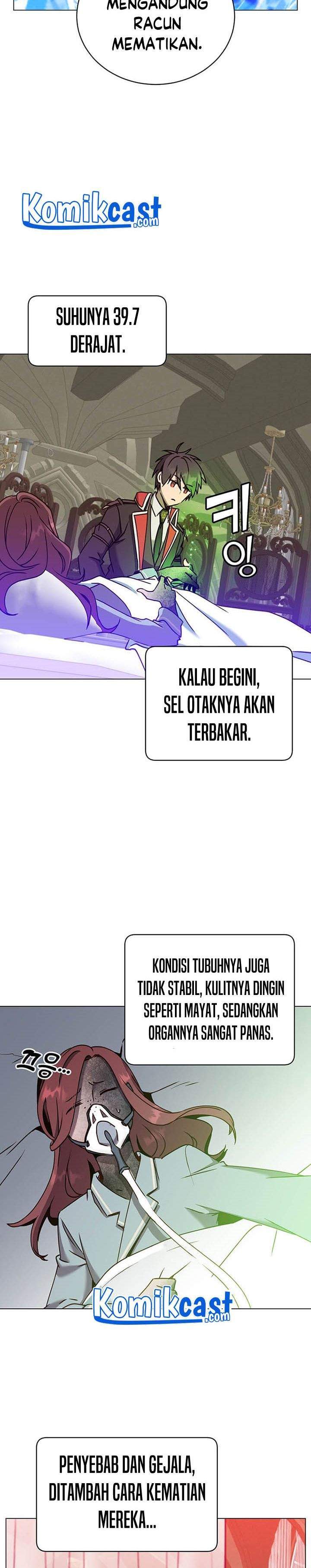 Read The Max Level Hero Has Returned ID Manga Online