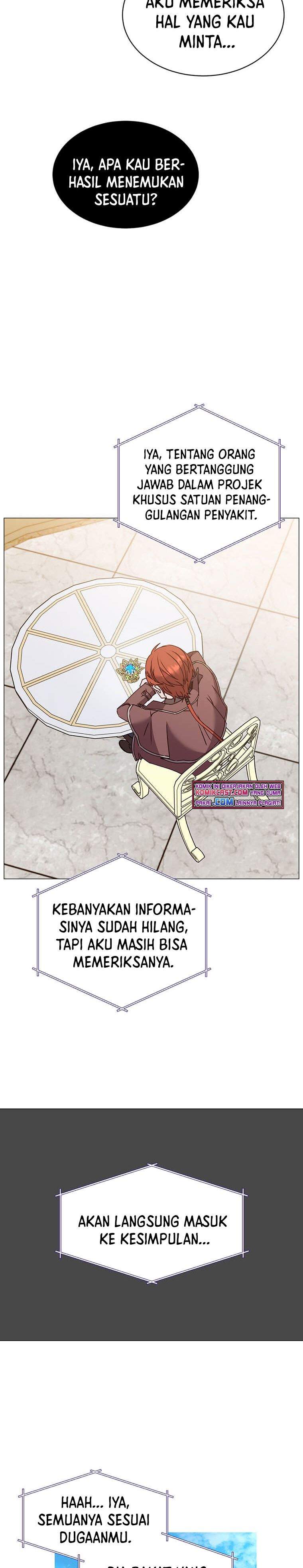 Read The Max Level Hero Has Returned ID Manga Online