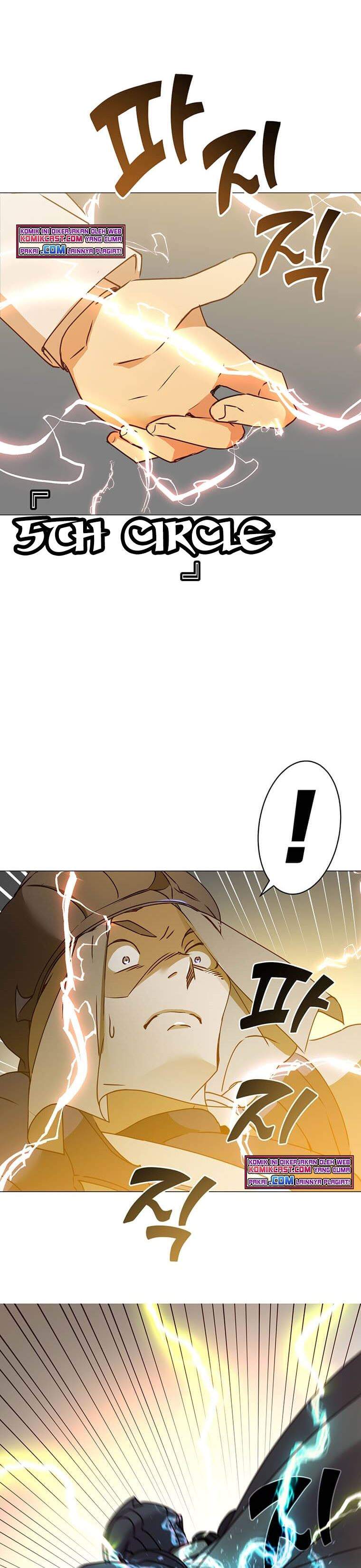 Read The Max Level Hero Has Returned ID Manga Online