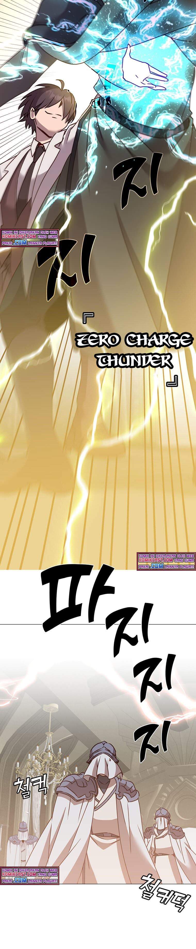Read The Max Level Hero Has Returned ID Manga Online