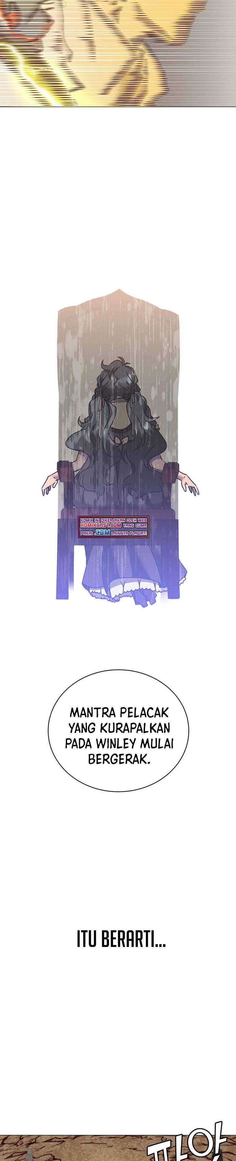 Read The Max Level Hero Has Returned ID Manga Online