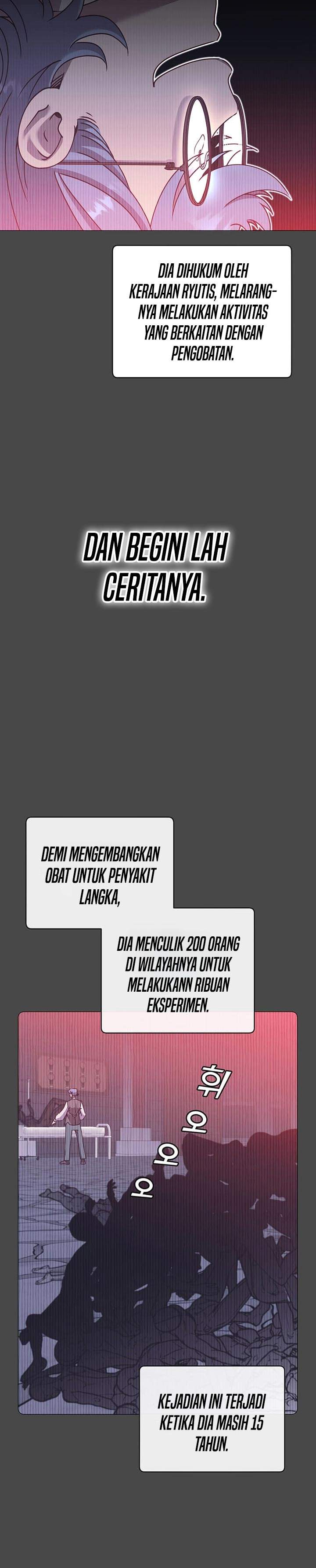 Read The Max Level Hero Has Returned ID Manga Online