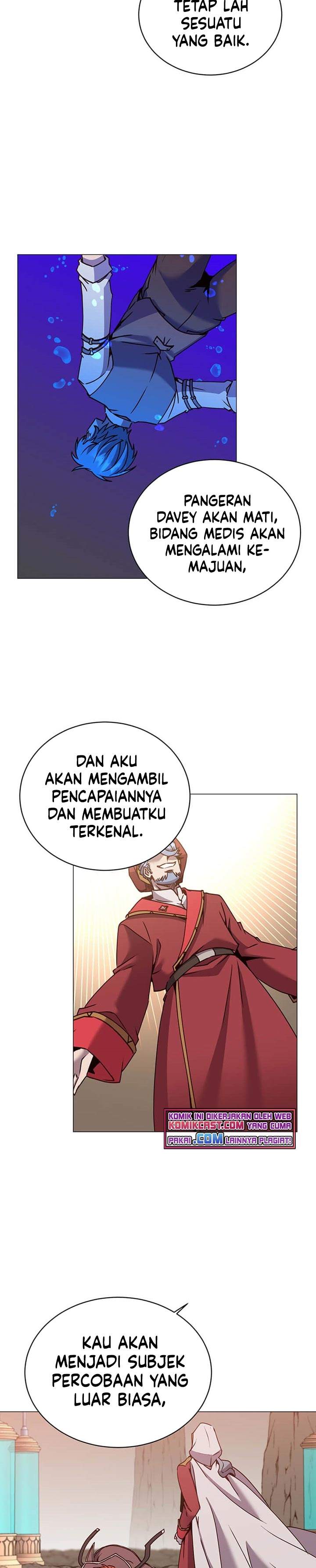 Read The Max Level Hero Has Returned ID Manga Online