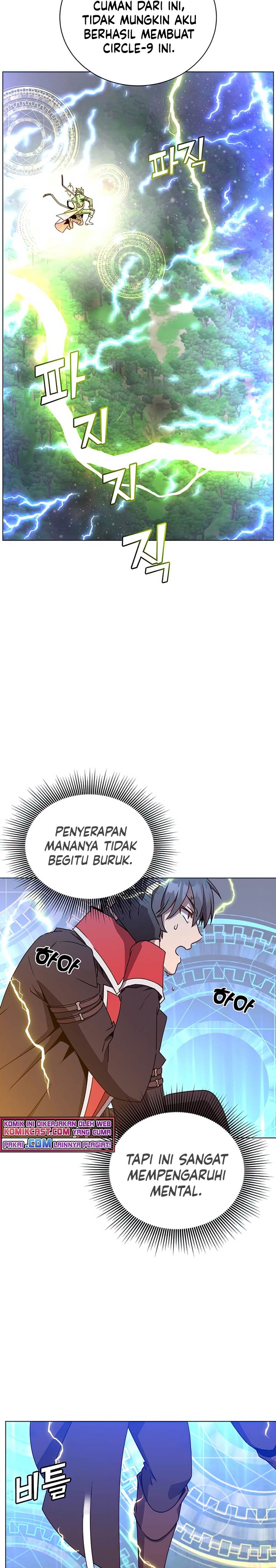 Read The Max Level Hero Has Returned ID Manga Online