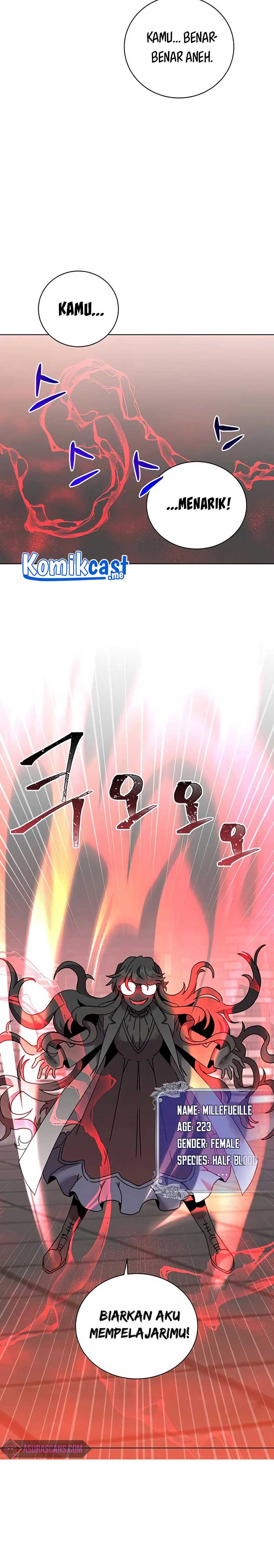 Read The Max Level Hero Has Returned ID Manga Online