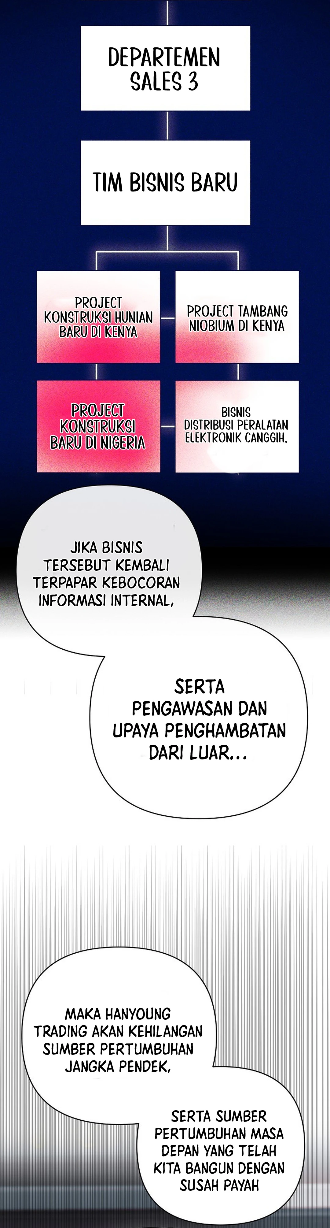 Read The New Employee Kim Chul Soo ID Manga Online