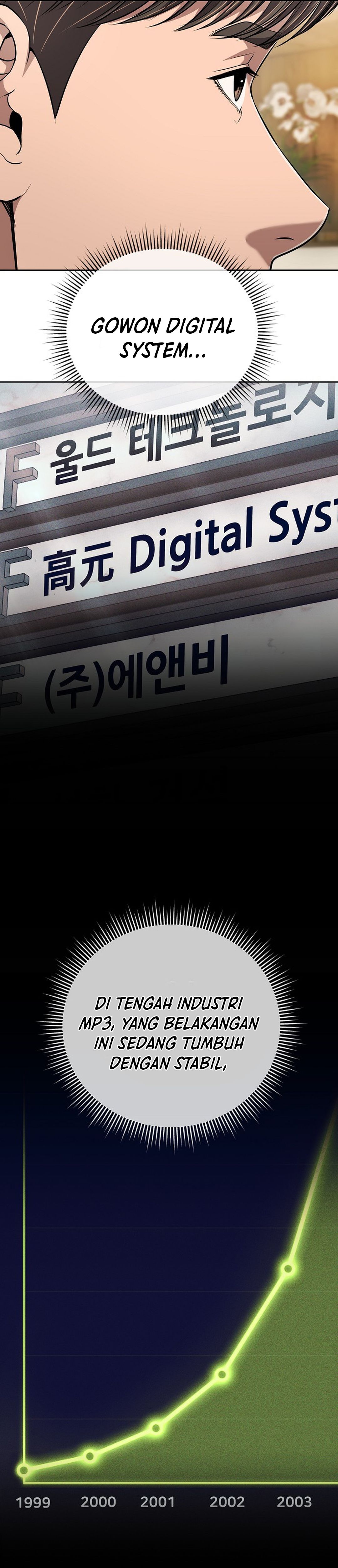 Read The New Employee Kim Chul Soo ID Manga Online