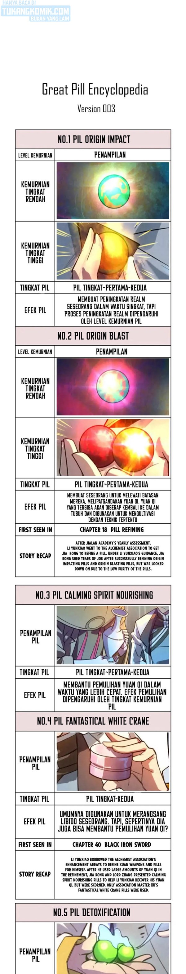 Read The Ultimate of All Ages Bahasa Indonesia ID Manga Online