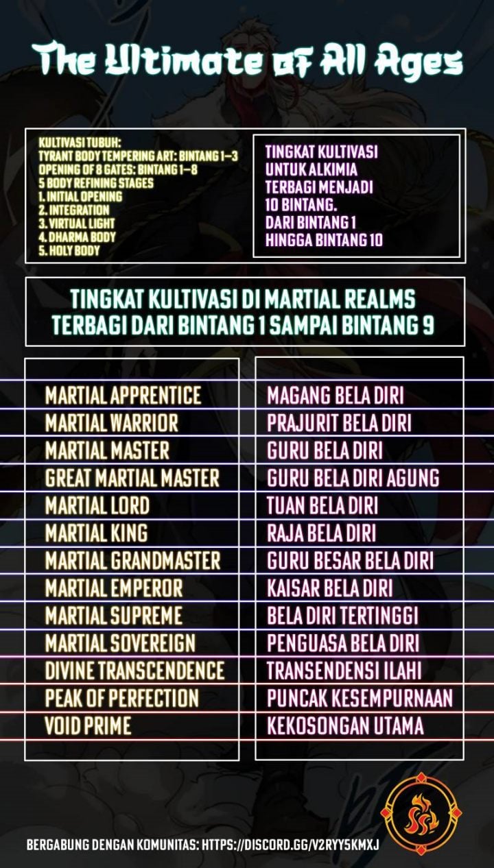 Read The Ultimate of All Ages Bahasa Indonesia ID Manga Online