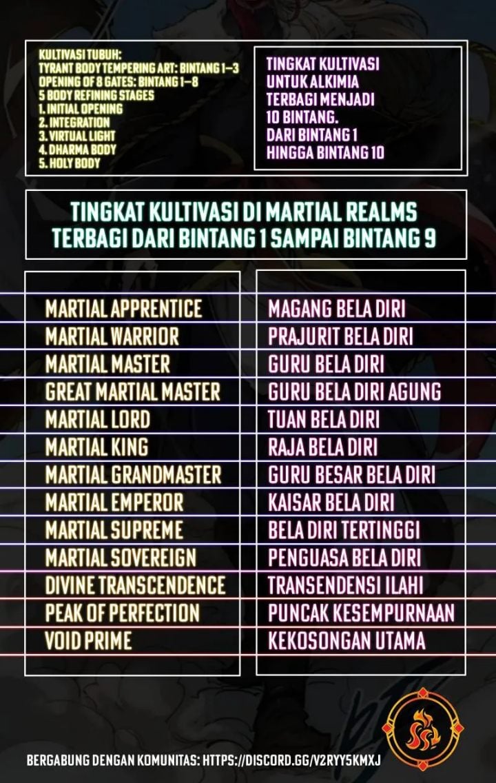 Read The Ultimate of All Ages Bahasa Indonesia ID Manga Online