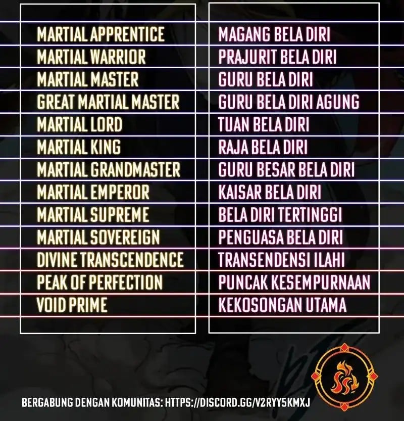 Read The Ultimate of All Ages Bahasa Indonesia ID Manga Online