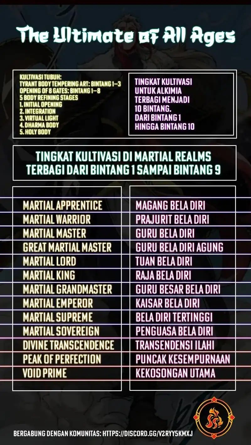 Read The Ultimate of All Ages Bahasa Indonesia ID Manga Online