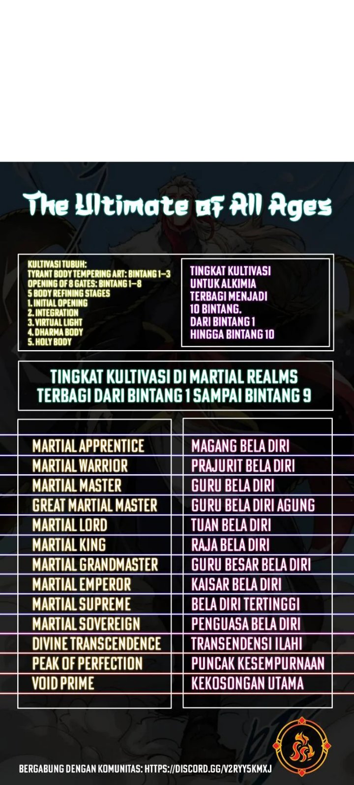 Read The Ultimate of All Ages Bahasa Indonesia ID Manga Online